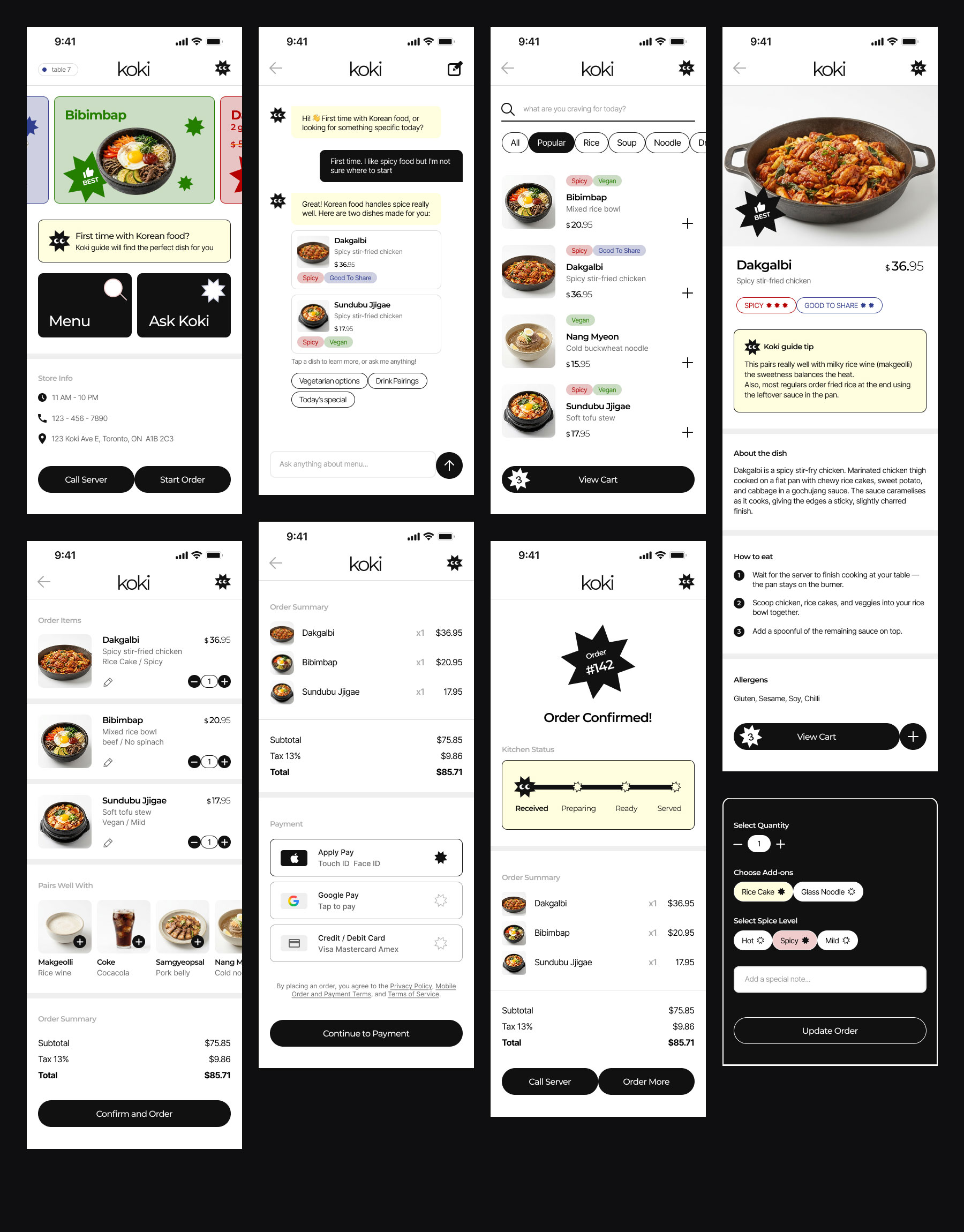 user flow